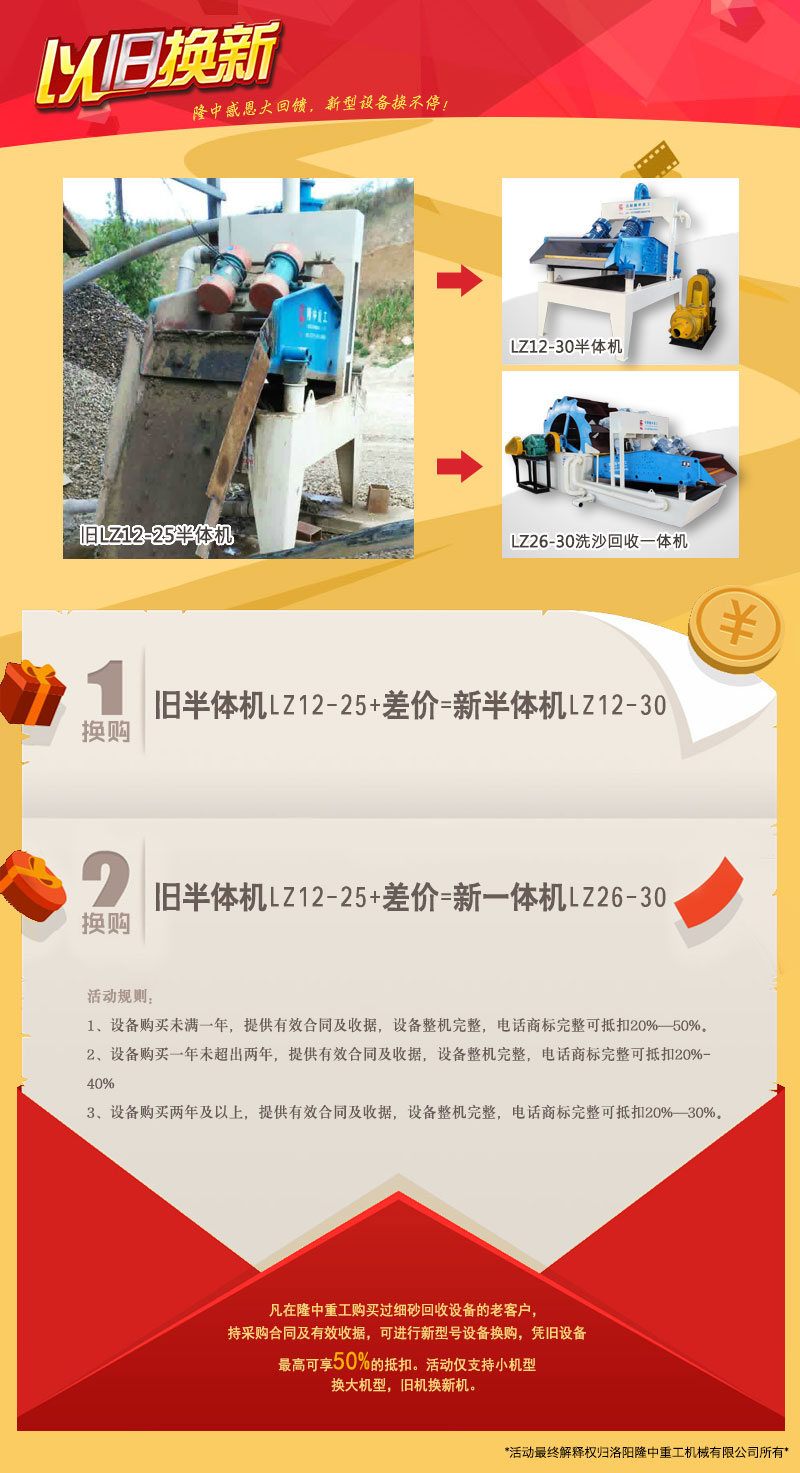 洛阳隆中重工换购勾当概况