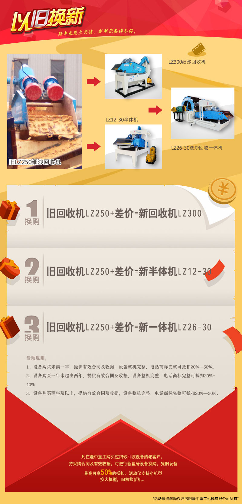 洛阳隆中重工换购勾当概况