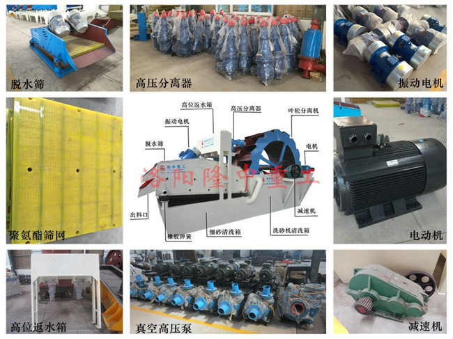 洗砂收受接管一体机（新型洗砂机）部件图解